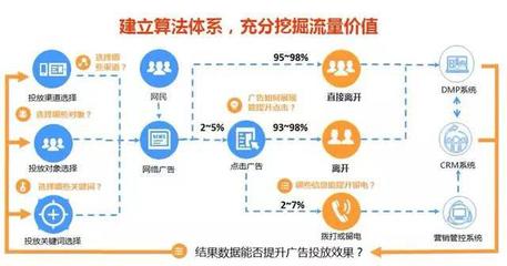 專(zhuān)訪聚房寶董事長(zhǎng)彭捷 房地產(chǎn)服務(wù)業(yè)必將孕育偉大的互聯(lián)網(wǎng)數(shù)據(jù)服務(wù)新篇章