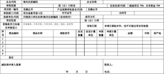 進出口貨物征免稅申請表解析 聚焦技術(shù)進出口實務(wù)指南