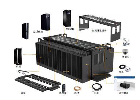 智能設備生態系統 構建下一代高可靠數據中心的核心基石
